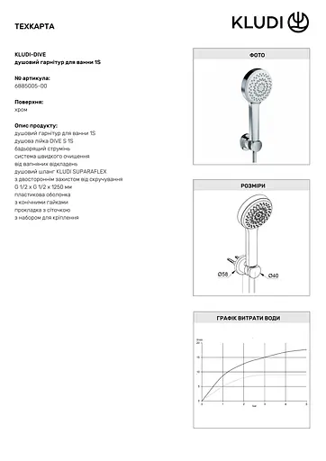 Душовий гарнітур Kludi Dive 1S 6885005-00 - фото 3
