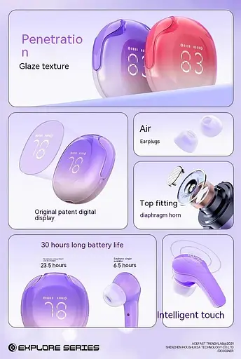 Беспроводные наушники Acefast TWS T9 фиолетовые - фото 7