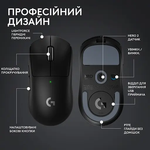 Мышь беспроводная Logitech G Pro X Superlight 2 Lightspeed Wireless (910-006630) черная - фото 10
