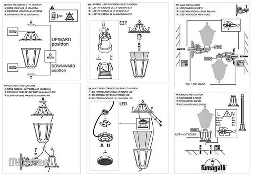 Вуличний світильник Ideal Lux ANNA AP1 SMALL NERO (101552) - фото 3