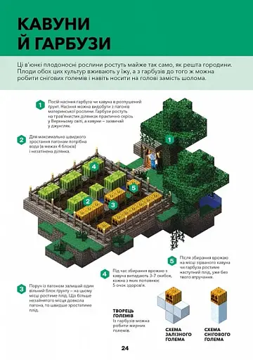 Minecraft. Довідник фермера - фото 7