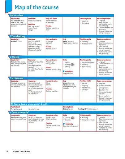 Quick Minds 2. Teacher's Book (for Ukraine, НУШ) - фото 4