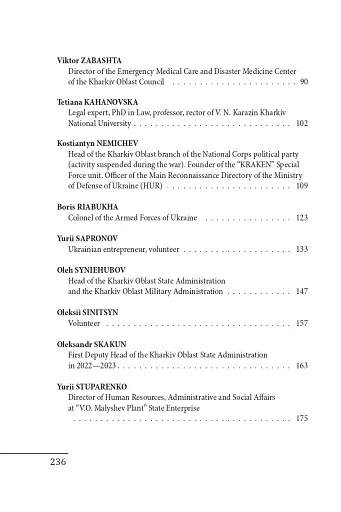 Kharkiv: 20 Talks on Invincibility - фото 4