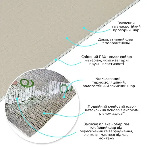 Самоклеющаяся виниловая плитка в рулоне 600х3000х2мм Бежевое полотно Мат SW-00002036 - фото 2