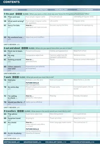 Speak Out A2. Student's Book and eBook with Online Practice - фото 4