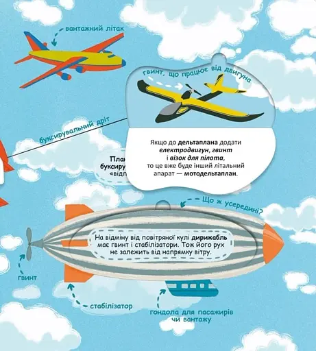 Я пізнаю світ. Транспорт і машини-помічники - фото 5