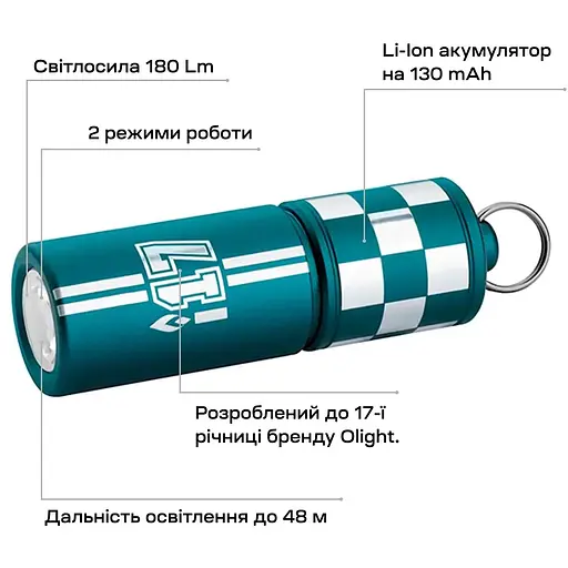 Фонарь-брелок Olight i17 Checkered Flag - фото 7