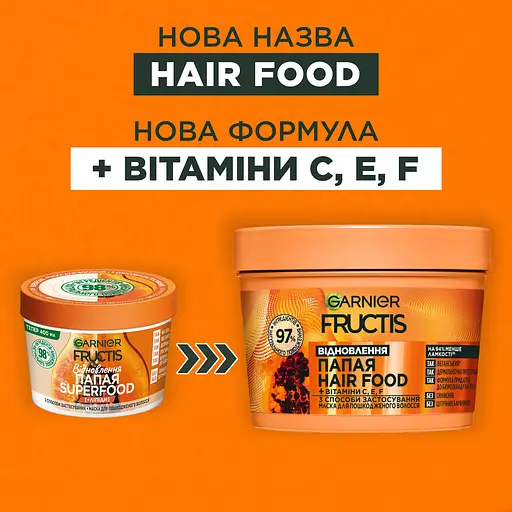 Маска Garnier Fructis Hair Food Papaya для поврежденных волос 400 мл - фото 5