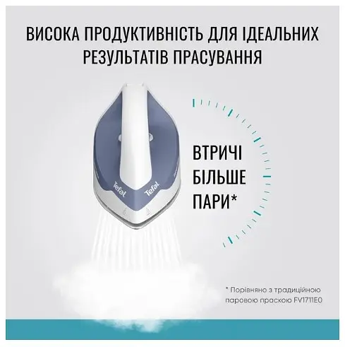 Парогенератор Tefal SV4110E0 (6966573) - фото 6