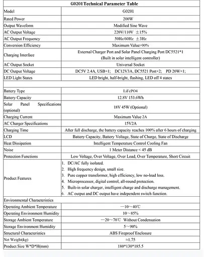 Портативная электростанция 200 Вт - аккумулятор LiFePO4, с функцией ИБП, розеткой 220 В, быстрой зарядкой PD - фото 28