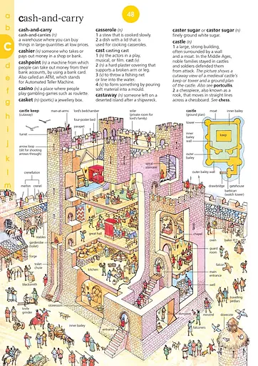 Illustrated English Dictionary (updated edition) - фото 4