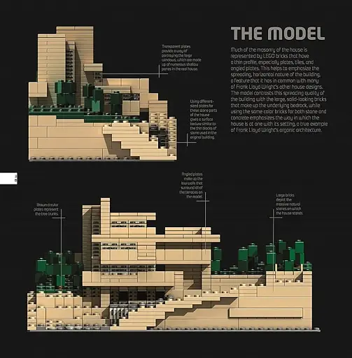 LEGO Architecture The Visual Guide - фото 4