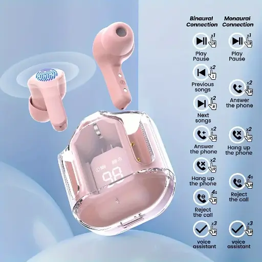 Наушники беспроводные Bluetооth TWS Air 31 с боксом для зарядки Pink (16502) - фото 3