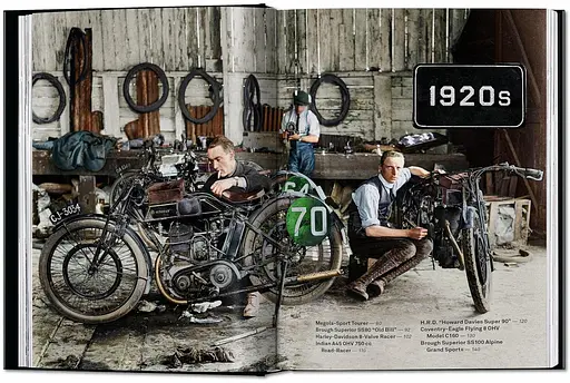 Motorcycles (40th Edition) - фото 4