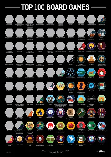 Скретч постер Top Scratch Топ 100 Настольных Игр (Scratch Poster Top 100 Board Games) (84264) - фото 2