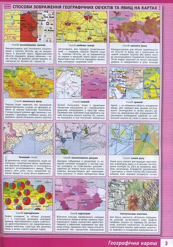 Географія. 8 клас. Атлас - фото 2