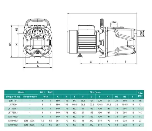 Відцентровий насос Shimge JET750L1, 0.75 кВт, Нmax=41 м, Qmax=75 л/хв - фото 3