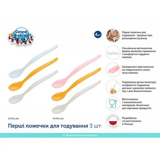 Перші ложечки для годування Canpol babies 3 шт. блакитна, біла та жовта (31/419_blu) - фото 15