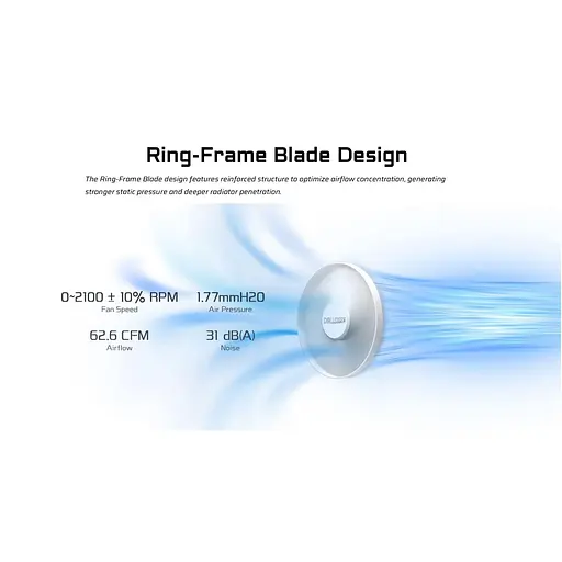 СВО AsRock Challenger White 360 Digital (CHALLENGER WHITE 360 DIGITAL) - фото 12