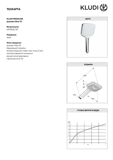 Ручной душ Kludi Freshline CL 1S 6450005-00 - фото 5