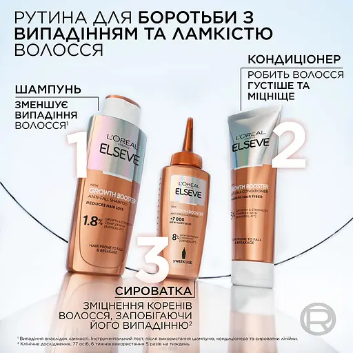 Шампунь L'Oreal Paris Elseve Growth Booster для боротьби з випадінням та ламкістю волосся 200 мл - фото 5