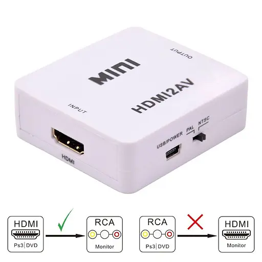 Конвертор-перехідник з HDMI в AV (3RCA) (HDMI2AV)
