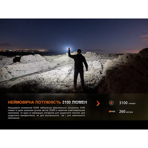 Ліхтар ручний Fenix E35R, блакитний | Лімітована серія - фото 7