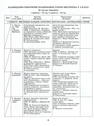 Мистецтво 3 клас. Конспект-конструктор уроків мистецтва - фото 3