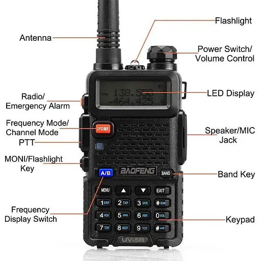 Портативна тактична рація Baofeng UV-5R 5W дводіапазонна з гарнітурою VHF136-174/UHF400-520 МГц (18835) - фото 7