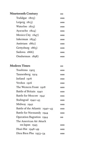 Great Battles of All Time - фото 4