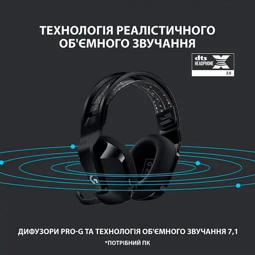 Гарнитура Logitech G733 Black (981-000864) - фото 4