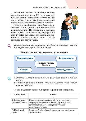Вступ до історії України та громадянської освіти. 5 клас - фото 18