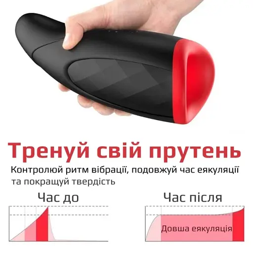 Мастурбатор-тренажер I'MCUM Volcano Trainer з підігрівом Чорний (IM-FJB218) - фото 5