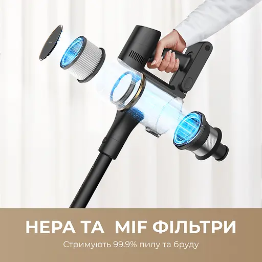 Фільтр HEPA для пилососа Dreame R10/R10 Pro/R20/R10 Pro Aqua/R20 Aqua - фото 2