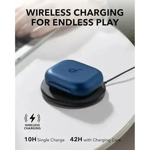Bluetooth-гарнітура Anker SoundСore AeroFit 2 Blue (A3874G31) - фото 4