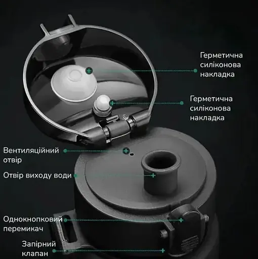 Пляшка для води Casno 1050 мл KXN-1184 Сіра (KXN-1184_Grey) - фото 3