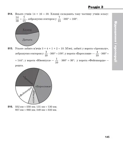Повні розв’язки за підручником Математика. 6 клас (автор Істер О.С.) - фото 8