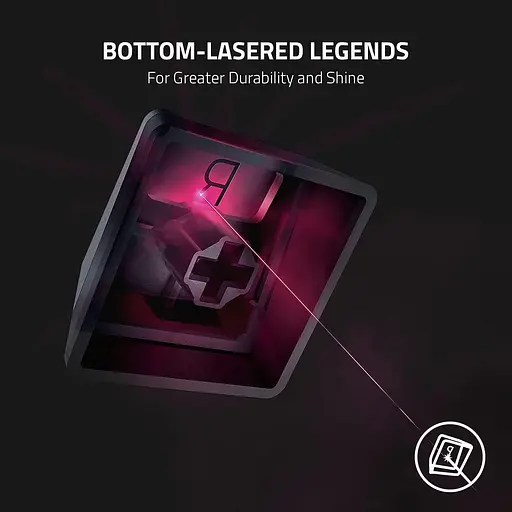 Набір кейкапів Razer Phantom US/UK Black (RC21-01740100-R3M1) - фото 6