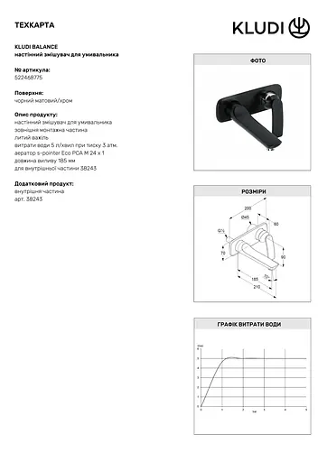 Смеситель для умывальника Kludi Blance 522468775 черный матовый - фото 3