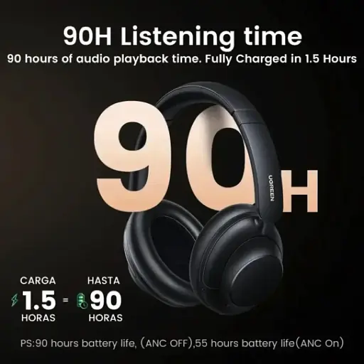 Навушники Ugreen HP202 HiTune Max5 Hybrid Active Noise-Cancelling Headphones Black (UGR-25255) - фото 7