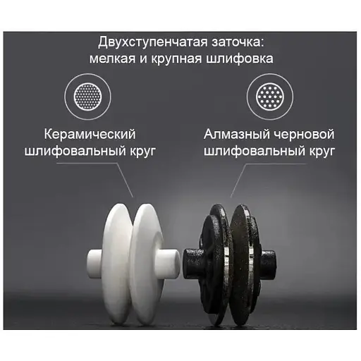 Точило для 2 ножів Huo Hou HU0084 - фото 6