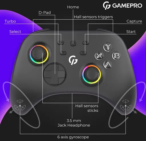 Геймпад джойстик GamePro GP-X13-B Xinput Bluetooth/2.4G/USB (Switch/PC/iOS/Android) Black - фото 4
