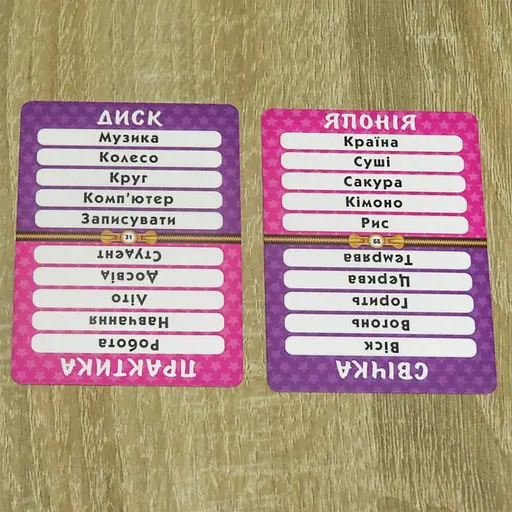 Настільна гра "Упс! Бан!" 1106 в коробці - фото 5