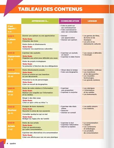 Explore: Livre De L'eleve 3 + Audio Telechargeable - фото 2