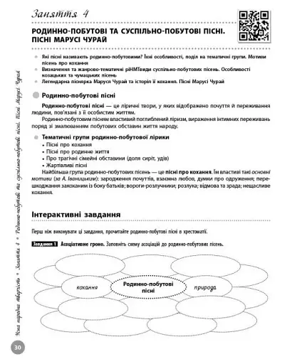 НМТ 2026. Українська література. Інтерактивний довідник-практикум із тестами - фото 4