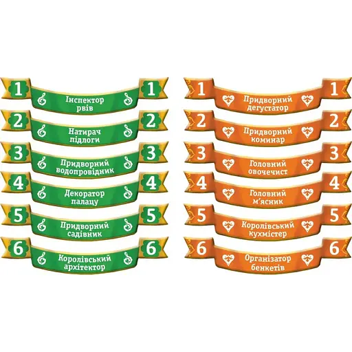 Настольная игра "За Короля и за меня" KM001UA на украинском языке - фото 7