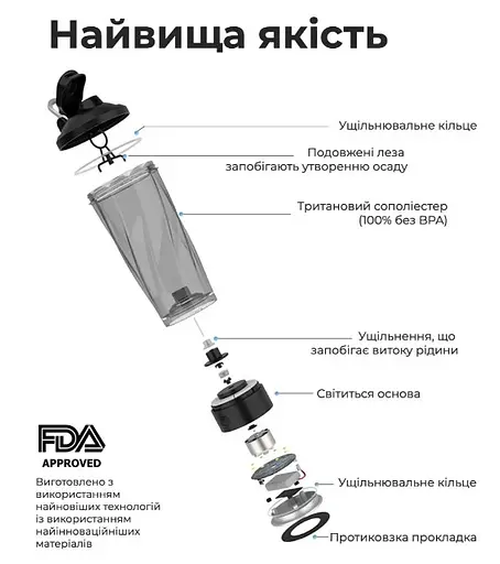Шейкер спортивний електричний VOLTRX VortexBoost 600 мл Tritan Black (Vortex_Black) - фото 9