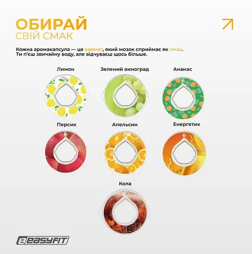 Пляшка для води EasyFit Air Up спортивна 650 мл з 7 капсулами (EF-7005s-7) - фото 6