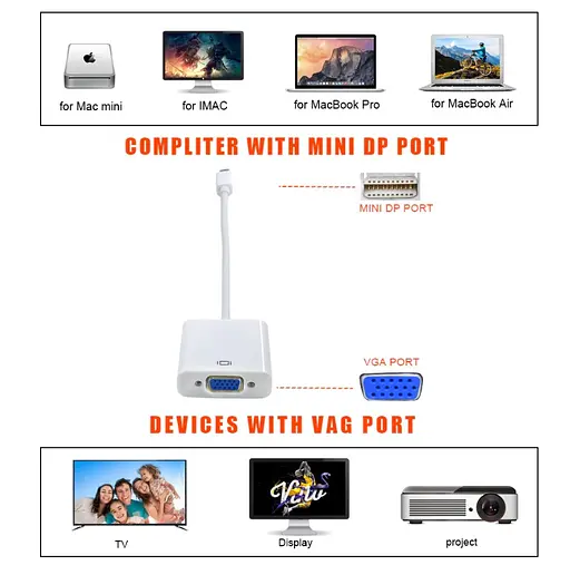 Перехідник-конвертер mini Display Port (тато) на VGA (мама) 30cm, 4K/2K - фото 2