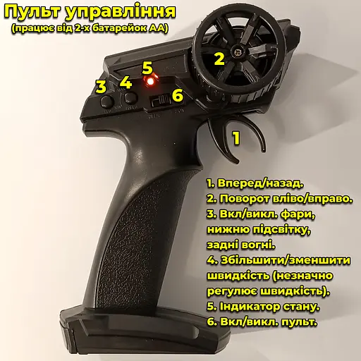 Машинка для дрифта Nissan GT-R 20 км/ч. Полный привод. Дополнительные колеса. Фары - фото 5